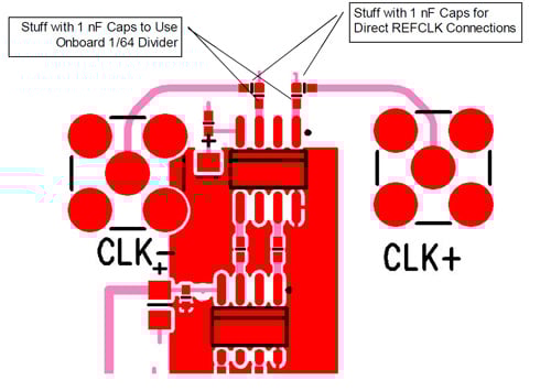 Evaluation and development boards